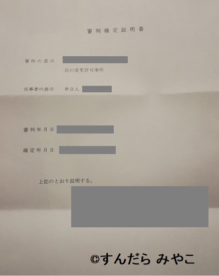 審判確定証明書