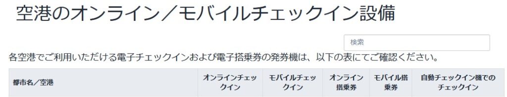 【トルコ航空】航空券が安い!けど機内食はおいしい!
